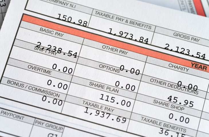Employer Payroll Taxes