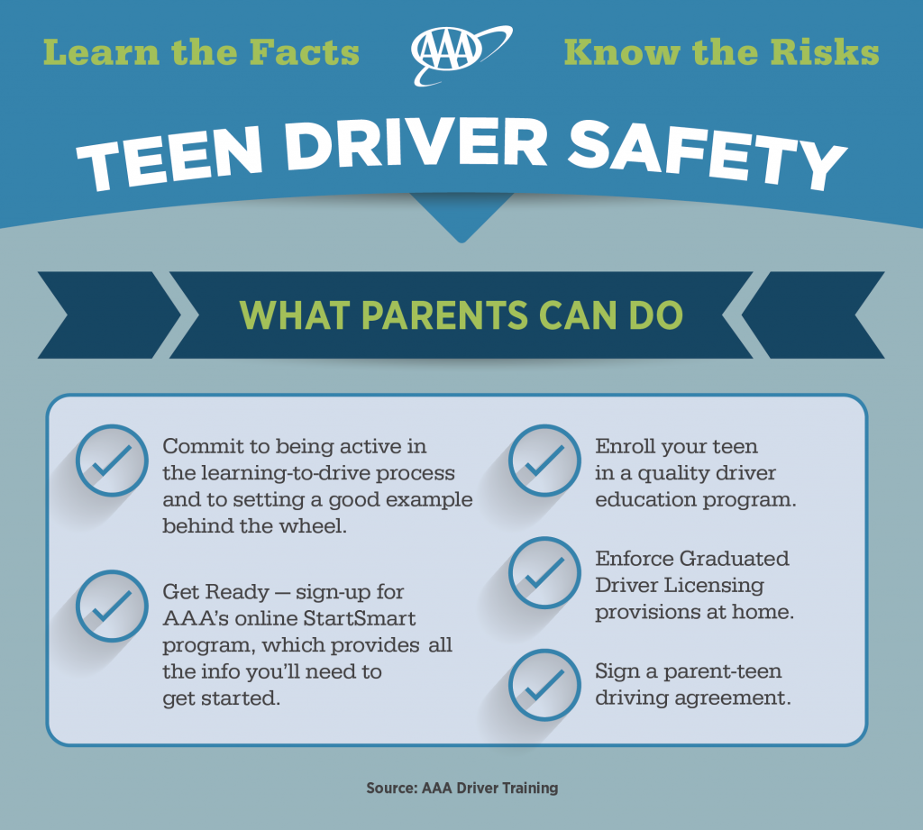 teen driving tips Teen driving tips