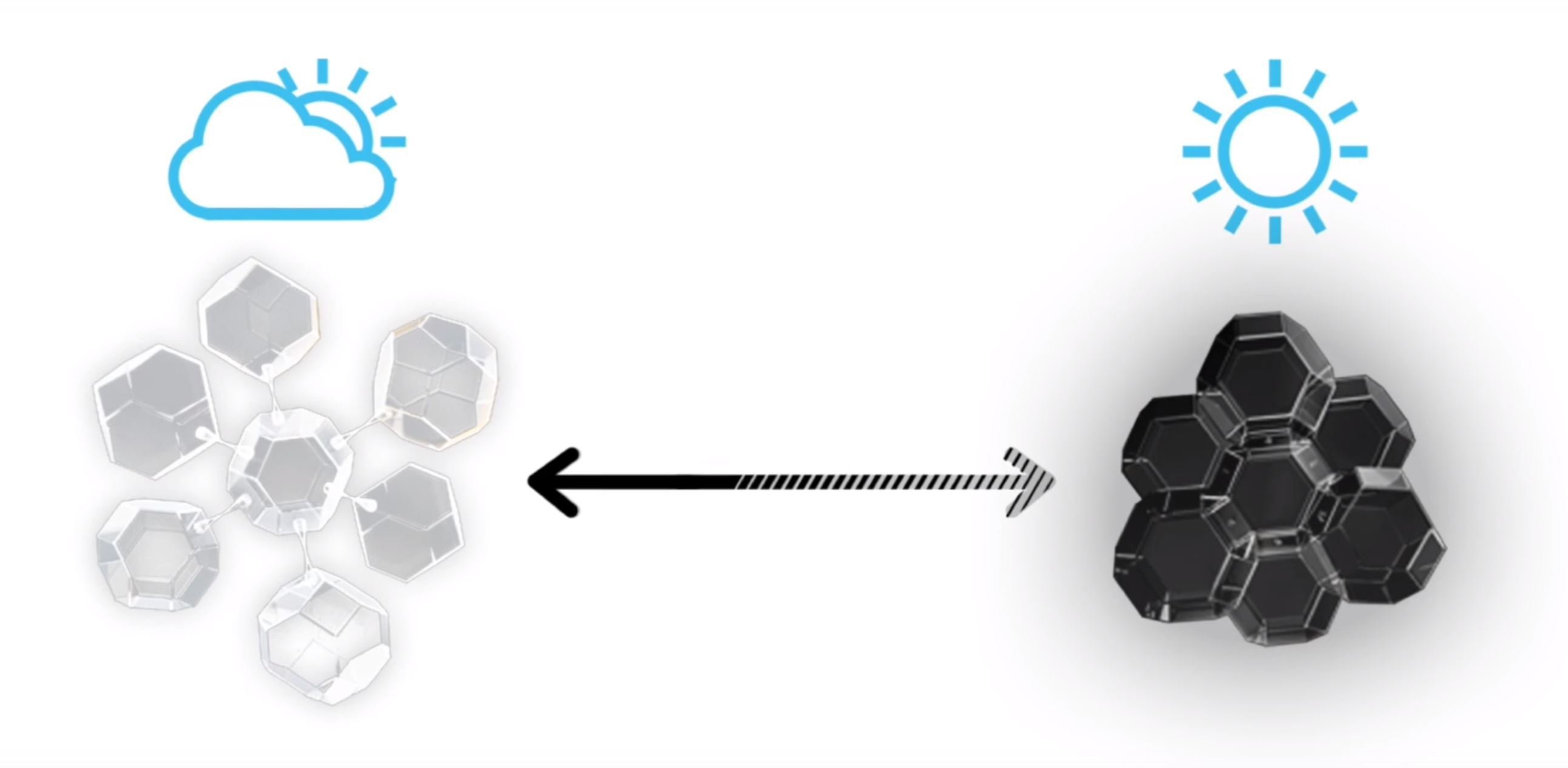 Prescription Sunglasses vs Photochromic Lenses Which Is Best?